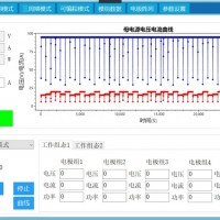 電源行業(yè)上位機(jī)軟件